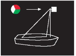 Positionslichter eines Segelfahrzeugs als Kleinfahrzeug, Variante 2, Dreifarbenlaterne